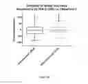 Fig. 09 - Methods for standardized sequencing of nucleic acids and uses thereof