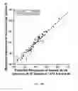 Fig. 21 - Methods for standardized sequencing of nucleic acids and uses thereof
