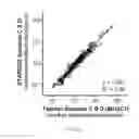 Fig. 41 - Methods for standardized sequencing of nucleic acids and uses thereof