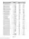 Fig. 46 - Methods for standardized sequencing of nucleic acids and uses thereof