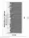 Fig. 09 - Multiplex amplification of polynucleotides