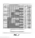 Fig. 07 - Multiplex decoding of array sensors with microspheres