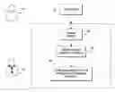 Fig. 01 - METHOD AND SYSTEM TO PREDICT RESPONSE TO TREATMENTS FOR MENTAL DISORDERS