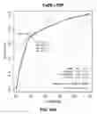 Fig. 10 - NOVEL MARKERS FOR MENTAL DISORDERS