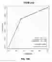 Fig. 11 - NOVEL MARKERS FOR MENTAL DISORDERS