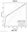 Fig. 13 - NOVEL MARKERS FOR MENTAL DISORDERS