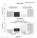 Fig. 27 - NOVEL MARKERS FOR MENTAL DISORDERS