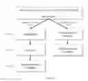 Fig. 02 - METHYLATION MARKERS PREDICTIVE FOR DRUG RESPONSE