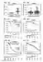 Fig. 03 - METHOD OF DETERMINING CANCER PROGNOSIS