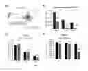 Fig. 03 - ALTERNATIVE USES FOR HBV ASSEMBLY EFFECTORS