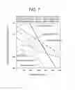 Fig. 08 - Method and system for separating rare earth elements