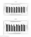 Fig. 02 - Methods for enzymatic treatment of wool