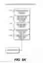 Fig. 15 - Methods and apparatuses for controlling a manufacturing line used to convert a paper web into paper products by reading marks on the paper web