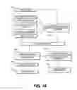 Fig. 30 - Methods and apparatuses for controlling a manufacturing line used to convert a paper web into paper products by reading marks on the paper web