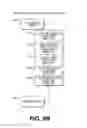 Fig. 08 - Systems for controlling a manufacturing line used to convert a paper web into paper products by reading marks on the paper web