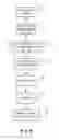 Fig. 05 - SUSTAINABLE COMPOSITE BUILDING MATERIALS AND RELATED METHODS OF MANUFACTURE