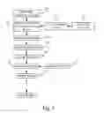 Fig. 08 - SUSTAINABLE COMPOSITE BUILDING MATERIALS AND RELATED METHODS OF MANUFACTURE