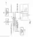 Fig. 02 - Pressure exchange system with motor system