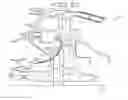 Fig. 01 - Turbomachine cooling systems