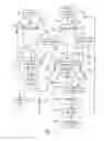 Fig. 02 - Cleaning system and method for reduction of SOx in exhaust gases