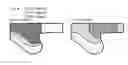 Fig. 04 - Engine combustion control via fuel reactivity stratification