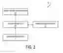 Fig. 03 - INERT LINEAR SHEAR VALVE