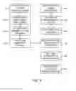 Fig. 06 - Integrated photonics module for optical projection