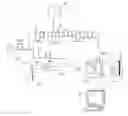 Fig. 01 - Digital off-axis heterodyne holographic interferometry for detecting vibration amplitude