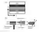 Fig. 01 - Organic laser for measurement