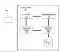 Fig. 01 - System and method for automated pipe measurement and alignment