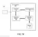 Fig. 03 - System and method for automated pipe measurement and alignment