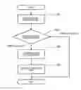 Fig. 01 - Motion-sensor device having multiple light sources