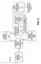Fig. 08 - TRAVEL ROUTE