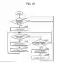 Fig. 08 - Rotation detector and rotation detection method