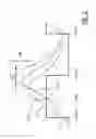 Fig. 04 - Sanitary appliance and method of determining use thereof