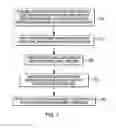 Fig. 09 - Integrated, predictive vibration analysis of rotational machine within electronics rack