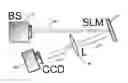 Fig. 01 - MODAL DECOMPOSITION OF A LASER BEAM