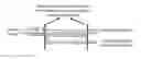 Fig. 01 - Fringe Reduction in Laser Spectroscopy