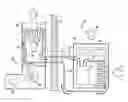 Fig. 01 - SMART HVAC MANIFOLD SYSTEM