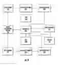 Fig. 12 - Wheel-tracking devices and related systems and methods