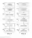 Fig. 03 - METHODS, KITS AND SYSTEMS FOR PROCESSING SAMPLES