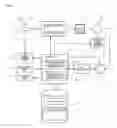 Fig. 02 - Atomic absorption spectrophotometer and signal voltage optimization method used by the same