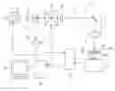 Fig. 01 - System for testing integrated circuit and method for testing integrated circuit