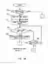 Fig. 04 - Gas sensor control device