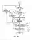 Fig. 05 - Gas sensor control device