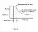 Fig. 12 - System and apparatus for determining temperatures in a fluid analyte system