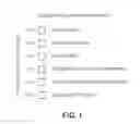 Fig. 02 - Method for determining expected shelf life of seafood