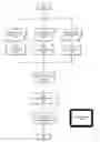 Fig. 01 - Methods and apparatus for combining technical and regulatory information comprising the compiling and normalization of disparate technical, regulatory and other data