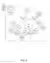 Fig. 09 - Methods and apparatus for combining technical and regulatory information comprising the compiling and normalization of disparate technical, regulatory and other data
