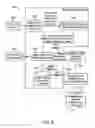 Fig. 09 - Systems and methods for detecting a biological condition